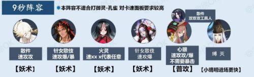 镰鼬御魂2021(炼狱茨木童子御魂2021)插图