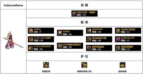 dnf女鬼剑驭剑士用什么武器(驭剑士带巨剑还是太刀)插图11