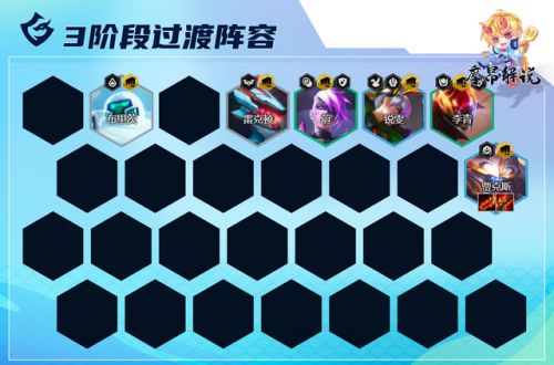 武器大师贾克斯出装(武器大师出神分还是三相)插图12