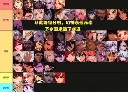 dnf各职业属强选择(属强和独立哪个收益高)插图5