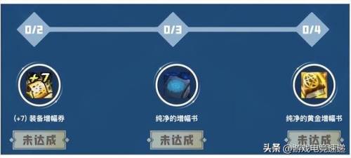 dnf11月黑钻活动(地下城领黑钻活动最新)插图3
