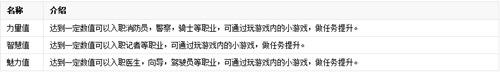 摩尔庄园手游剧情全流程(摩尔庄园官方手游)插图3