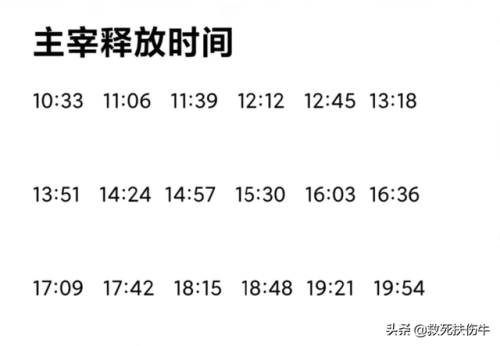 主宰刷新时间间隔多久(先知主宰刷新时间)插图2