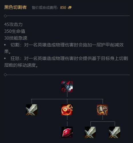 诺手出装2021手游(诺手最强出装最新版)插图3