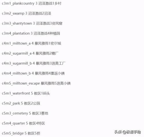 求生之路2无敌指令(求生之路2控制台指令怎么用)插图5