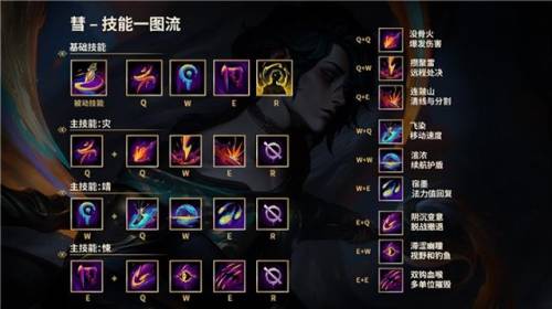 最新的端游(最近要公测的大型手游)插图12