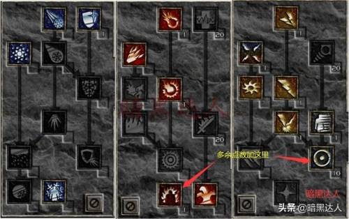 火炬之光2近战法师(火炬之光无限0氪职业推荐)插图6