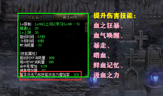 汲血之力和血气唤醒(血气唤醒等级上限)插图1