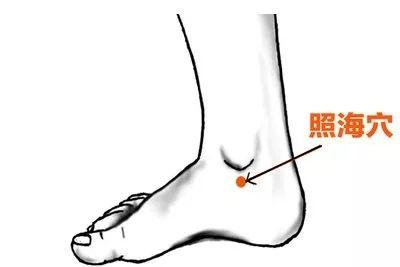 奇经八脉图高清大图(全身十二经络高清图)插图4