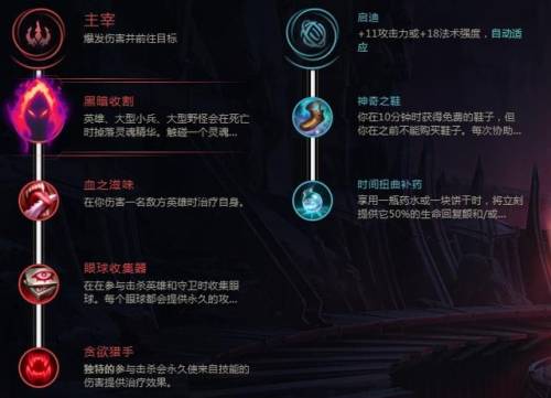 上单船长天赋(上单船长怕什么)插图3