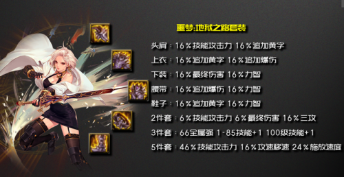 dnf100级剑宗加点(巨剑剑宗加点)插图2