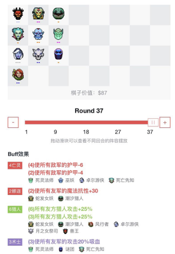 刀塔自走棋阵容(2023刀塔自走棋装备合成表)插图1