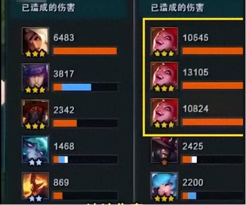 云顶之奕排位阵容阵容攻略(云顶之弈最新详细阵容)插图