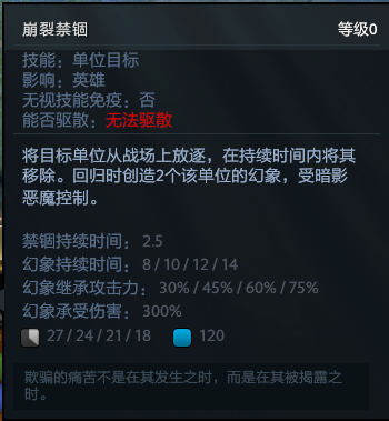 暗影恶魔技能先后顺序(奇迹世界2诅咒暗影加点)插图2