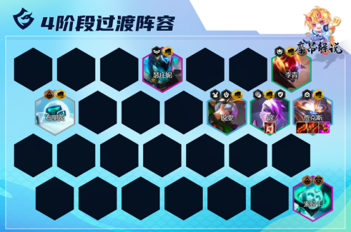 武器大师贾克斯出装(武器大师出神分还是三相)插图13