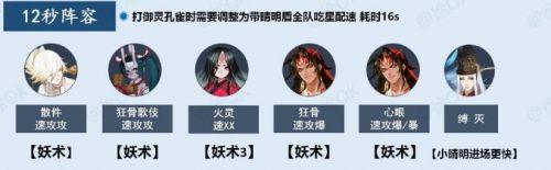 镰鼬御魂2021(炼狱茨木童子御魂2021)插图4