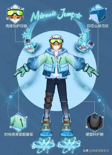 冰雪节限定皮肤怎么买(冰雪节限定哪个最珍贵)插图7