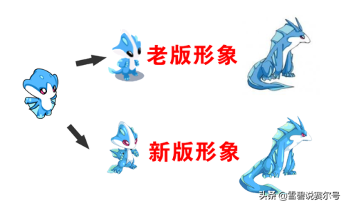 利爪鲁斯王(丽莎布布超进化)插图