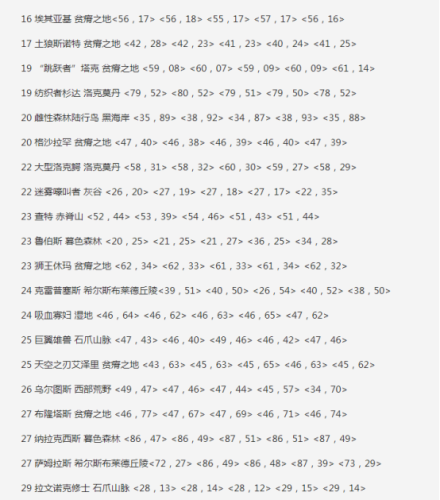 魔兽世界怀旧服猎人稀有宝宝大全(猎人稀有宝宝大全位置)插图3