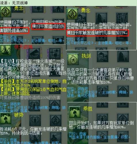 梦幻转门派技能对应表(梦幻西游技能对照表大全)插图1