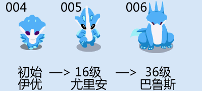 利爪鲁斯王(丽莎布布超进化)插图1
