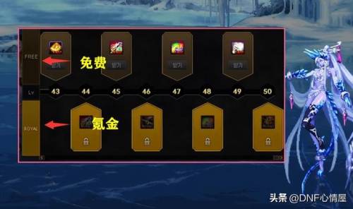 稀有克隆武器装扮怎么获得(DNF下一页)插图3
