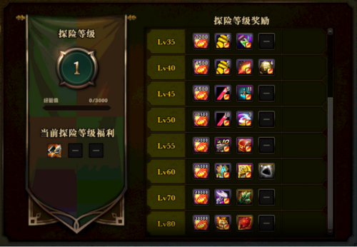 巨龙地下城攻略(dnf巨龙地下城有什么用)插图5