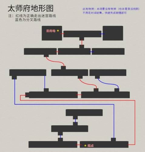 轩辕剑叁外传天之痕大地图(轩辕剑天之痕大地图)插图30