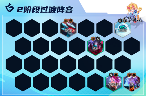 武器大师贾克斯出装(武器大师出神分还是三相)插图11
