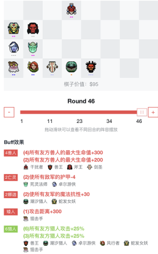 刀塔自走棋阵容(2023刀塔自走棋装备合成表)插图5