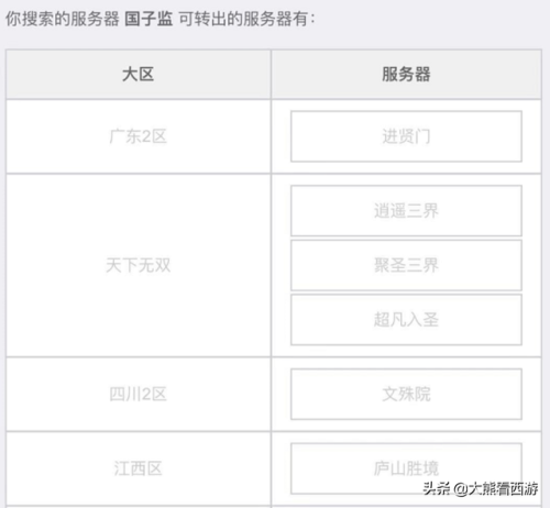梦幻转区多久可以转回原来区(梦幻2次转服要间隔多久)插图7