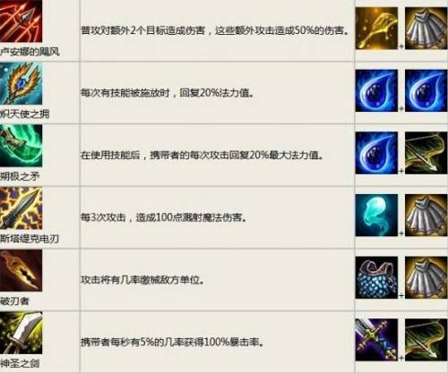 云顶之弈装备合成表图片(s9.5奥恩打造装备一览表)插图6