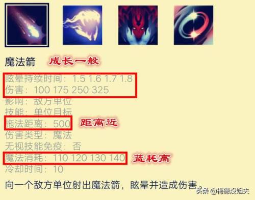 复仇之魂怎么打(复仇焰魂走哪条路)插图2