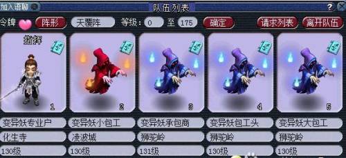 平顶山副本攻略5开(通天河副本详细攻略)插图1