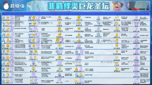 云顶之弈振奋铠甲(云顶之弈S4版本更新内容)插图8