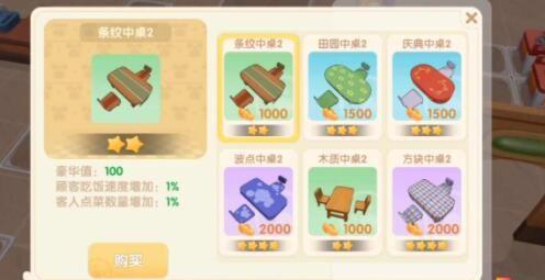 摩尔庄园向导桌(新版本摆不出向导桌)插图2