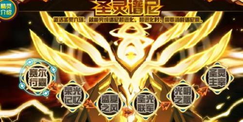 赛尔号谱尼真身怎么打2022(赛尔号谱尼一直复活)插图