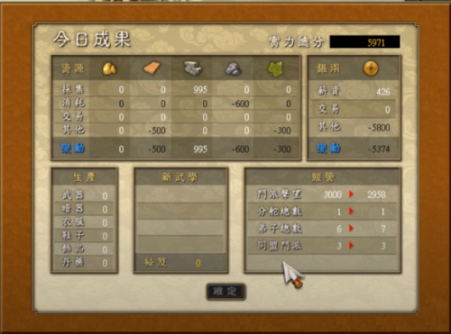 天下霸图2武功树(天下霸图六脉神剑)插图10