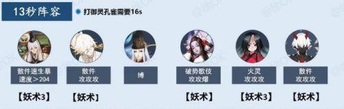 镰鼬御魂2021(炼狱茨木童子御魂2021)插图5