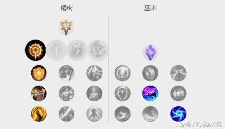 凯南带什么符文(凯南带法强还是法穿)插图6