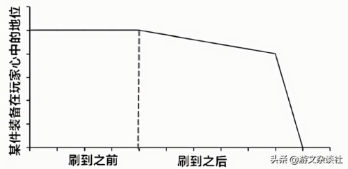 勇者之路双人版(勇者之路双人版攻略)插图7