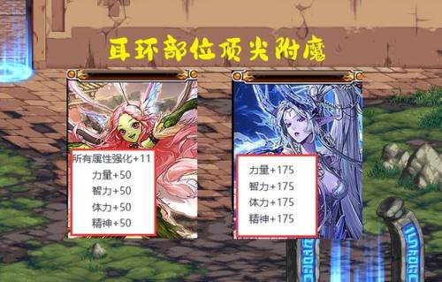 dnf力量宝珠都有哪些2020(dnf宝珠属性大全)插图1