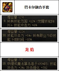 男气功武器选择(男气功装备最佳搭配)插图11