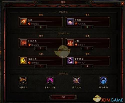 娜塔亚套装地下城入口(混沌要塞第三层入口在哪)插图4