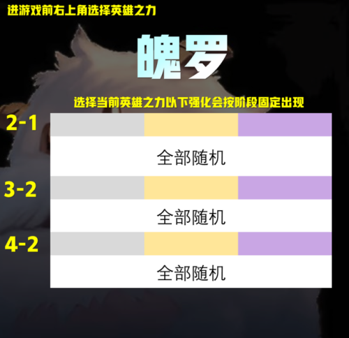 虚空行者出什么装备(虚空行走卡萨帝装备)插图8