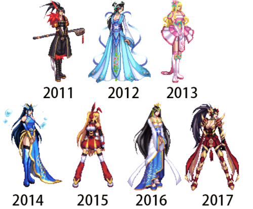 dnf2012年新春礼包装扮(dnf2016年春节套外观)插图3