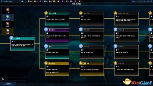 文明4攻略文明4设施(文明4科技升级顺序)插图65