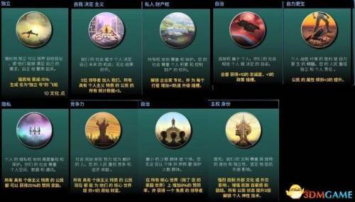 文明4攻略文明4设施(文明4科技升级顺序)插图14