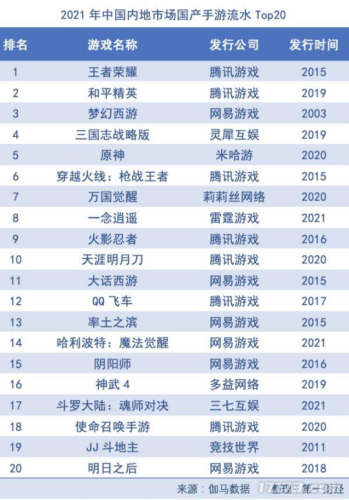 桃园将星录宠物大全(桃园45级宝宝图鉴)插图11