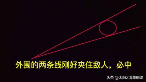 狙击手出装(dota狙击手出装顺序)插图2